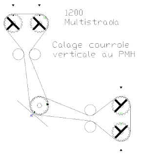 CalageCourroieVerticalePMH.jpg (100050 octets)